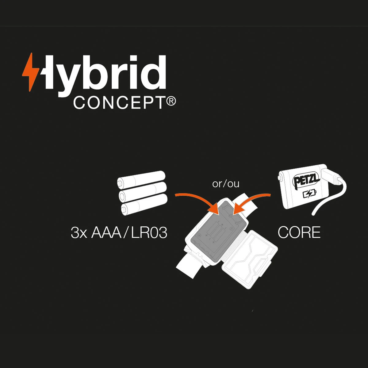 Petzl - ACTIK Headtorch - Grey 4 Petzl - ACTIK Headtorch - Grey - Image 4