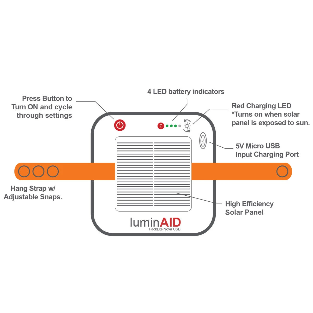 LuminAID PackLite Nova USB 3 LuminAID PackLite Nova USB - Image 3